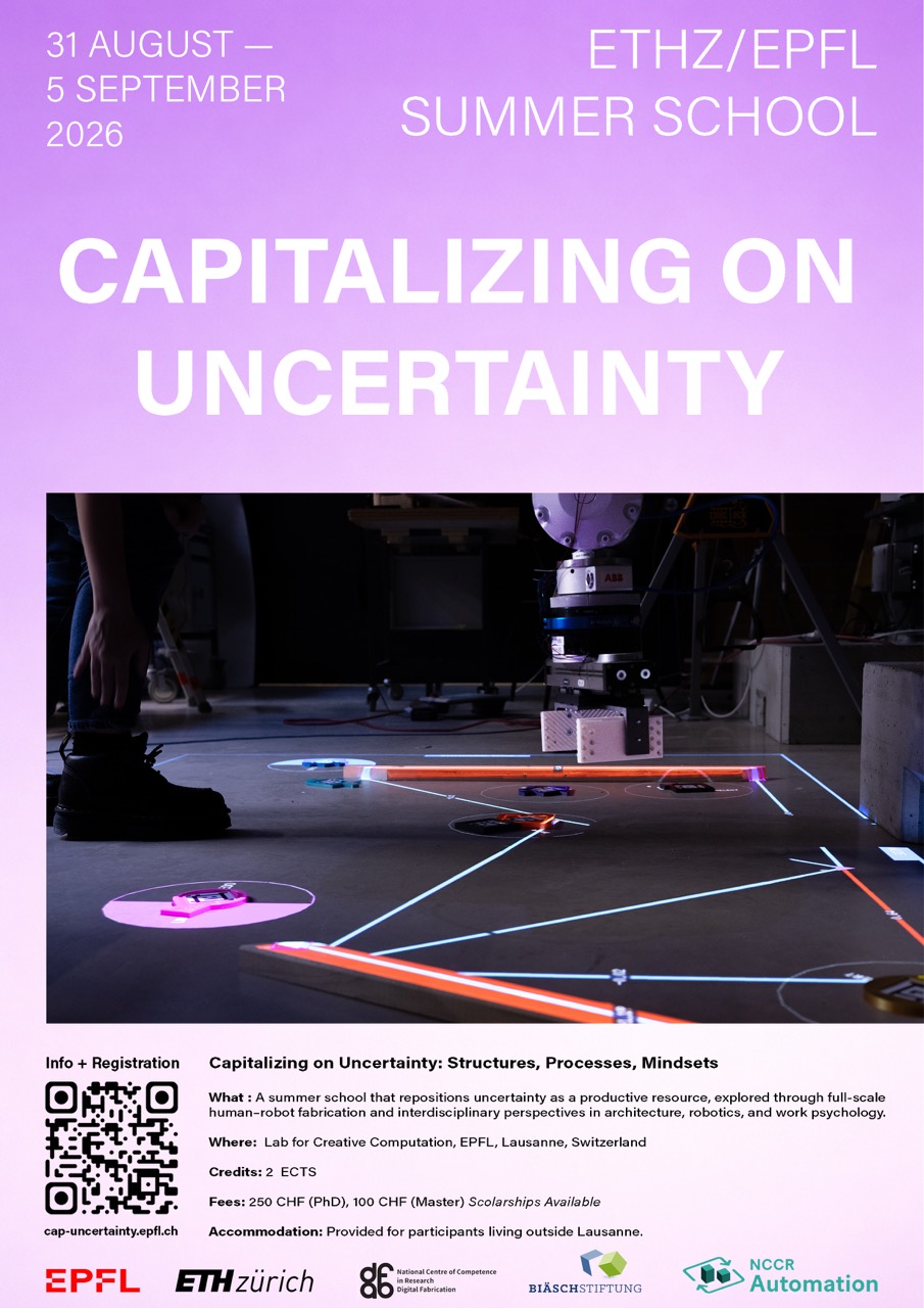 Poster for Capitalizing on Uncertainty summer school