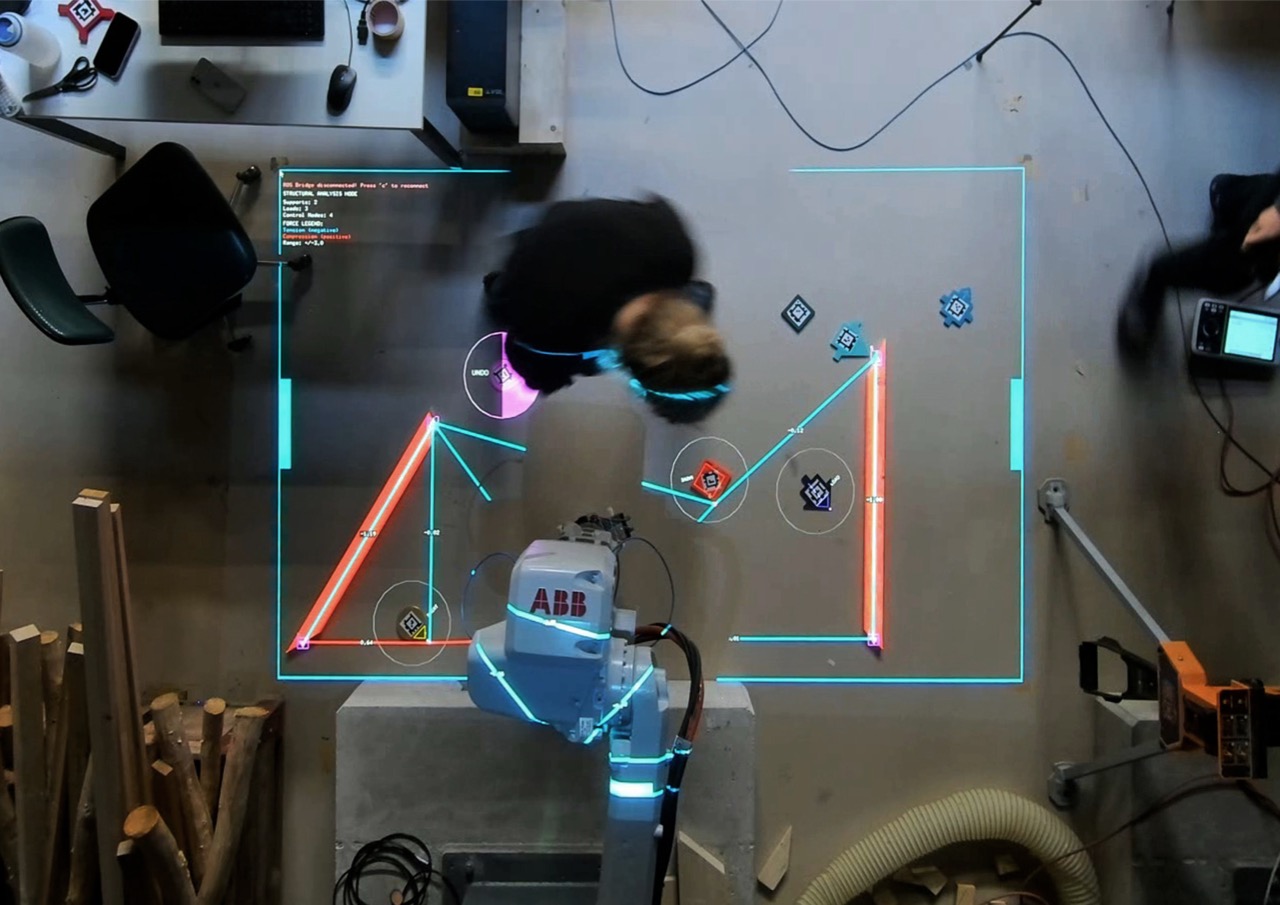 EPFL + ETHZ PhD/Master Summer School – Capitalizing on Uncertainty